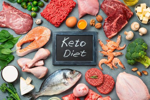 Dieta Ketogeniczna – czy można funkcjonować bez węglowodanów?